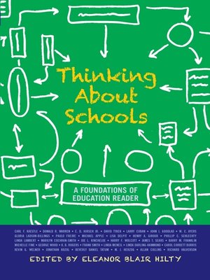 cover image of Thinking about Schools